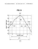 OPTICAL COHERENT TOMOGRAPHY DIAGNOSTIC APPARATUS diagram and image