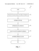 Physiologic Signal Processing To Determine A Cardiac Condition diagram and image