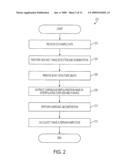 Physiologic Signal Processing To Determine A Cardiac Condition diagram and image