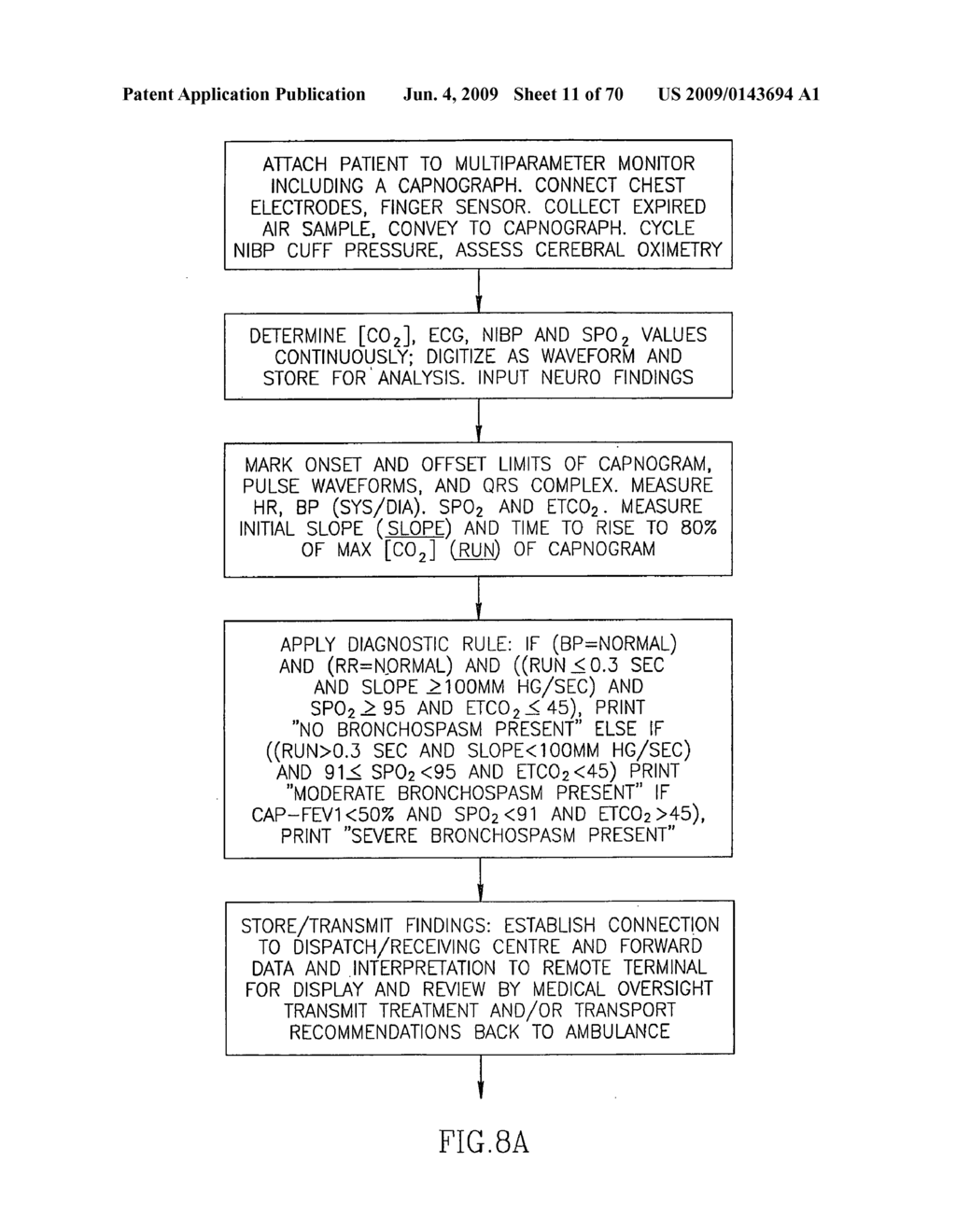 Automated interpretive medical care system and methodology - diagram, schematic, and image 12