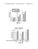 Microprojection Array Immunization Patch and Method diagram and image