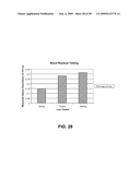 Medical luer fitting that promotes liquid mixing diagram and image