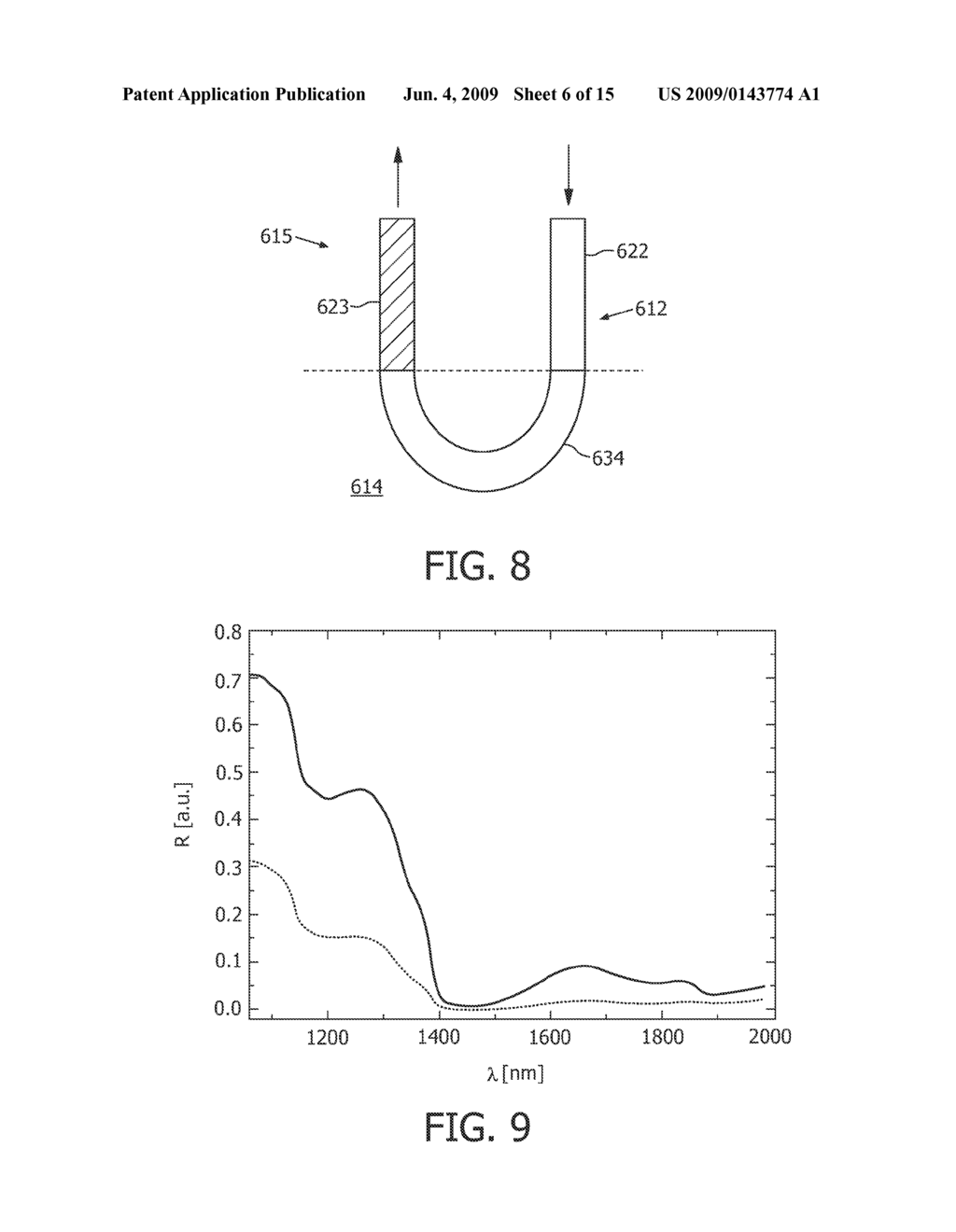 APPARATUS FOR DEPTH-RESOLVED MEASUREMENTS OF PROPERTIES OF TISSUE - diagram, schematic, and image 07