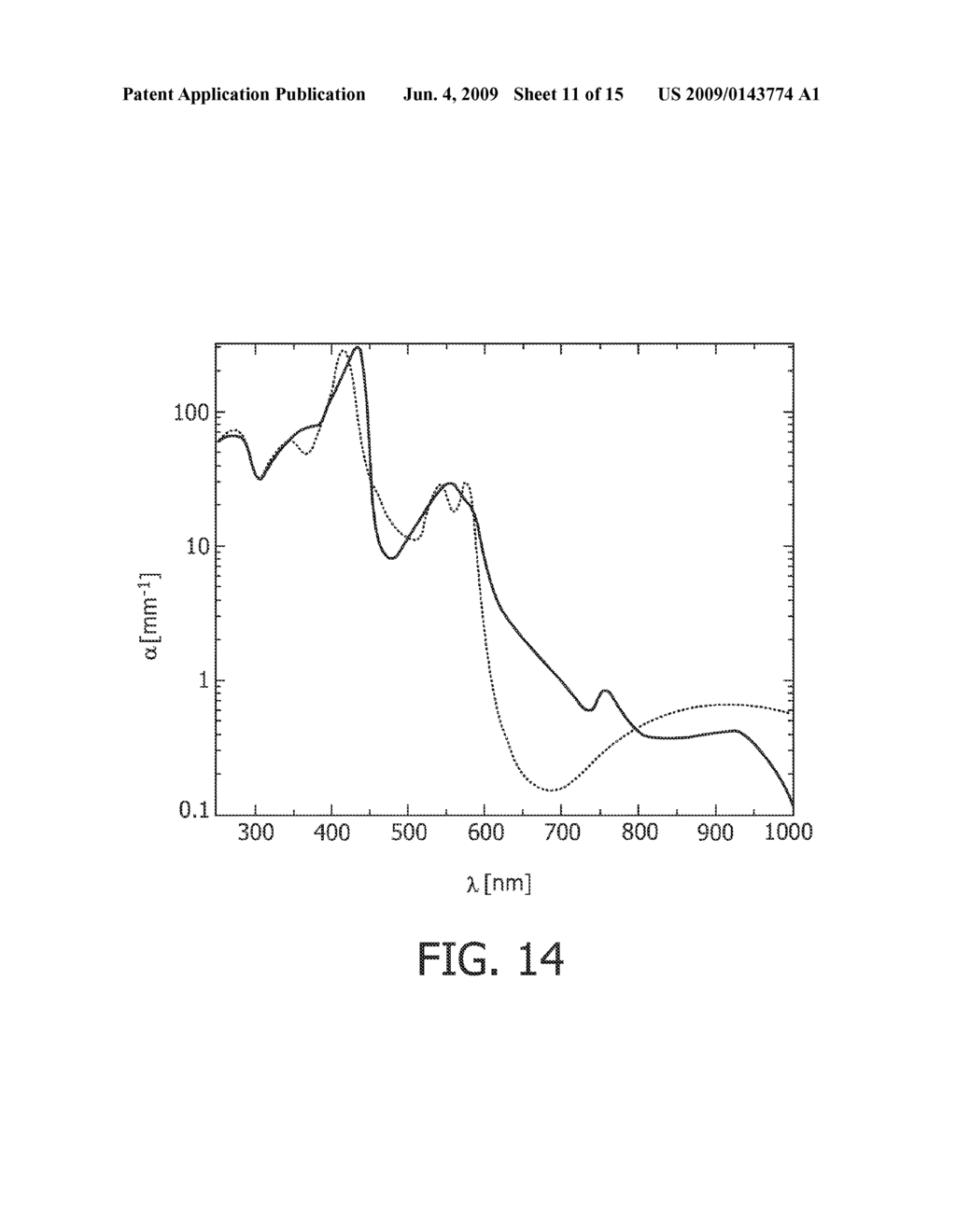 APPARATUS FOR DEPTH-RESOLVED MEASUREMENTS OF PROPERTIES OF TISSUE - diagram, schematic, and image 12