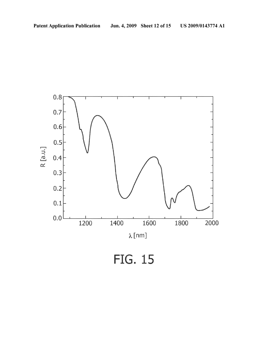 APPARATUS FOR DEPTH-RESOLVED MEASUREMENTS OF PROPERTIES OF TISSUE - diagram, schematic, and image 13