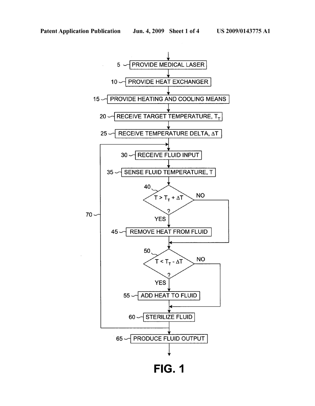 MEDICAL LASER HAVING CONTROLLED-TEMPERATURE AND STERILIZED FLUID OUTPUT - diagram, schematic, and image 02