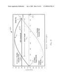 Folded ultrasonic end effectors with increased active length diagram and image