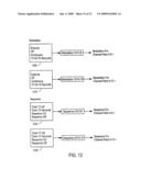 METHOD AND APPARATUS FOR IMPROVED PHOTON IRRADIATION THERAPY AND TREATMENT OF PAIN diagram and image