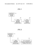 BEVEL/BACKSIDE POLYMER REMOVING METHOD AND DEVICE, SUBSTRATE PROCESSING APPARATUS AND STORAGE MEDIUM diagram and image