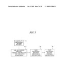 BEVEL/BACKSIDE POLYMER REMOVING METHOD AND DEVICE, SUBSTRATE PROCESSING APPARATUS AND STORAGE MEDIUM diagram and image