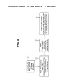 BEVEL/BACKSIDE POLYMER REMOVING METHOD AND DEVICE, SUBSTRATE PROCESSING APPARATUS AND STORAGE MEDIUM diagram and image