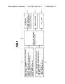 Forward Collision Avoidance Assistance System diagram and image