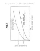 Forward Collision Avoidance Assistance System diagram and image