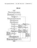 Forward Collision Avoidance Assistance System diagram and image