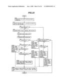 Forward Collision Avoidance Assistance System diagram and image