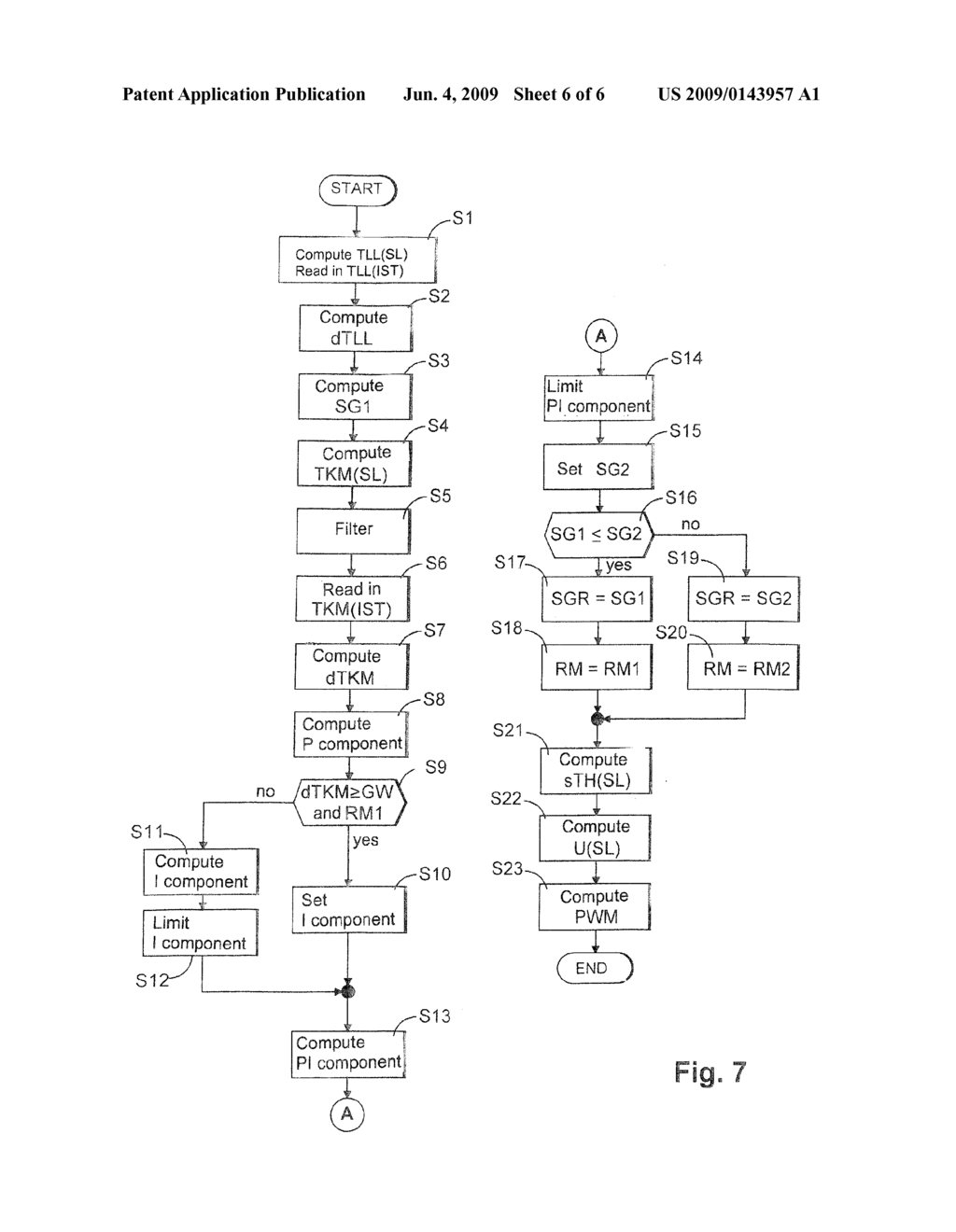 Method for automatically controlling an internal combustion engine - diagram, schematic, and image 07