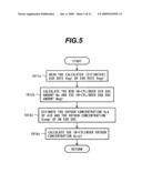 ENGINE CONTROL SYSTEM AND CONTROL METHOD THEREOF diagram and image