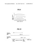 ENGINE CONTROL SYSTEM AND CONTROL METHOD THEREOF diagram and image