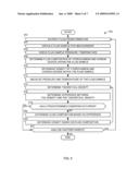 METHODS AND APPARATUS TO DETERMINE A CONCENTRATION OF NITROGEN IN A DOWNHOLE FLUID diagram and image