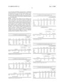 Method of Diagnosing the Presence and/or Severity of a Hepatic Pathology in an Individual and/or of Monitoring the Effectiveness of a Treatment for one such Pathology diagram and image