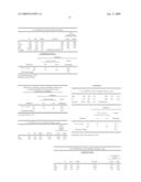 Method of Diagnosing the Presence and/or Severity of a Hepatic Pathology in an Individual and/or of Monitoring the Effectiveness of a Treatment for one such Pathology diagram and image