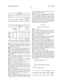 Method of Diagnosing the Presence and/or Severity of a Hepatic Pathology in an Individual and/or of Monitoring the Effectiveness of a Treatment for one such Pathology diagram and image