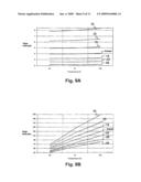 CALIBRATION OF MULTI-METRIC SENSITIVE DELAY MEASUREMENT CIRCUITS diagram and image