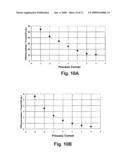 CALIBRATION OF MULTI-METRIC SENSITIVE DELAY MEASUREMENT CIRCUITS diagram and image