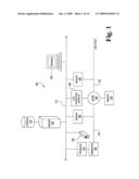 POWER MONITORING AND TESTING diagram and image