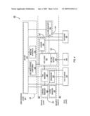 POWER MONITORING AND TESTING diagram and image