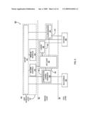 POWER MONITORING AND TESTING diagram and image