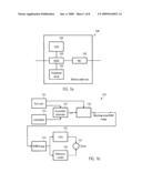 TRANSACTION BASED VERIFICATION OF A SYSTEM ON CHIP ON SYSTEM LEVEL BY TRANSLATING TRANSACTIONS INTO MACHINE CODE diagram and image