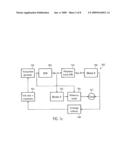 TRANSACTION BASED VERIFICATION OF A SYSTEM ON CHIP ON SYSTEM LEVEL BY TRANSLATING TRANSACTIONS INTO MACHINE CODE diagram and image