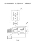 TRANSACTION BASED VERIFICATION OF A SYSTEM ON CHIP ON SYSTEM LEVEL BY TRANSLATING TRANSACTIONS INTO MACHINE CODE diagram and image