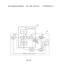 TRANSACTION BASED VERIFICATION OF A SYSTEM ON CHIP ON SYSTEM LEVEL BY TRANSLATING TRANSACTIONS INTO MACHINE CODE diagram and image