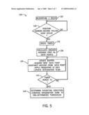 METHOD FOR DISCRIMINATING BETWEEN OPERATING CONDITIONS IN MEDICAL PUMP diagram and image