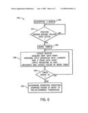 METHOD FOR DISCRIMINATING BETWEEN OPERATING CONDITIONS IN MEDICAL PUMP diagram and image