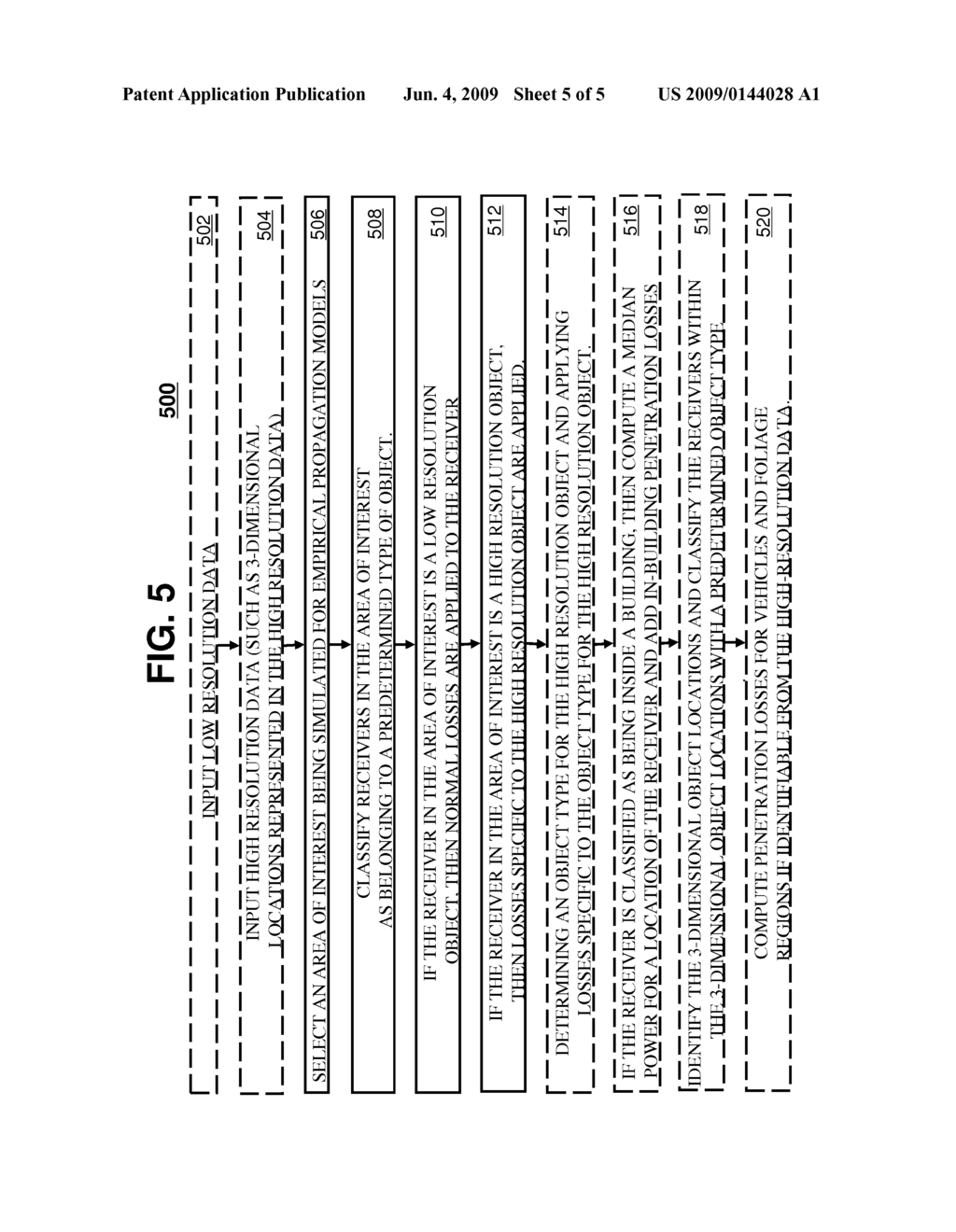 METHOD AND APPARATUS OF COMBINING MIXED RESOLUTION DATABASES AND MIXED RADIO FREQUENCY PROPAGATION TECHNIQUES - diagram, schematic, and image 06