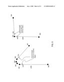 COMPUTER READABLE STORAGE MEDIUM STORING INSTRUCTIONS FOR APPLYING CLOTHOID CURVE VALUES TO ROADWAYS IN A GEOGRAPHIC DATA INFORMATION SYSTEM diagram and image