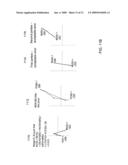 COMPUTER READABLE STORAGE MEDIUM STORING INSTRUCTIONS FOR APPLYING CLOTHOID CURVE VALUES TO ROADWAYS IN A GEOGRAPHIC DATA INFORMATION SYSTEM diagram and image