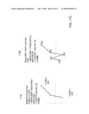 COMPUTER READABLE STORAGE MEDIUM STORING INSTRUCTIONS FOR APPLYING CLOTHOID CURVE VALUES TO ROADWAYS IN A GEOGRAPHIC DATA INFORMATION SYSTEM diagram and image