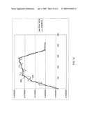 COMPUTER READABLE STORAGE MEDIUM STORING INSTRUCTIONS FOR APPLYING CLOTHOID CURVE VALUES TO ROADWAYS IN A GEOGRAPHIC DATA INFORMATION SYSTEM diagram and image