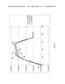 COMPUTER READABLE STORAGE MEDIUM STORING INSTRUCTIONS FOR APPLYING CLOTHOID CURVE VALUES TO ROADWAYS IN A GEOGRAPHIC DATA INFORMATION SYSTEM diagram and image