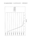 COMPUTER READABLE STORAGE MEDIUM STORING INSTRUCTIONS FOR APPLYING CLOTHOID CURVE VALUES TO ROADWAYS IN A GEOGRAPHIC DATA INFORMATION SYSTEM diagram and image