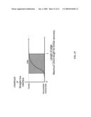 COMPUTER READABLE STORAGE MEDIUM STORING INSTRUCTIONS FOR APPLYING CLOTHOID CURVE VALUES TO ROADWAYS IN A GEOGRAPHIC DATA INFORMATION SYSTEM diagram and image