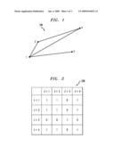 SYSTEM AND COMPUTER PROGRAM PRODUCT TO PREDICT EDGES IN A NON-CUMULATIVE GRAPH diagram and image