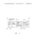 POST INITIAL MICROCODE LOAD CO-SIMULATION diagram and image