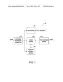 System and Method for Generating a Web Podcast Service diagram and image