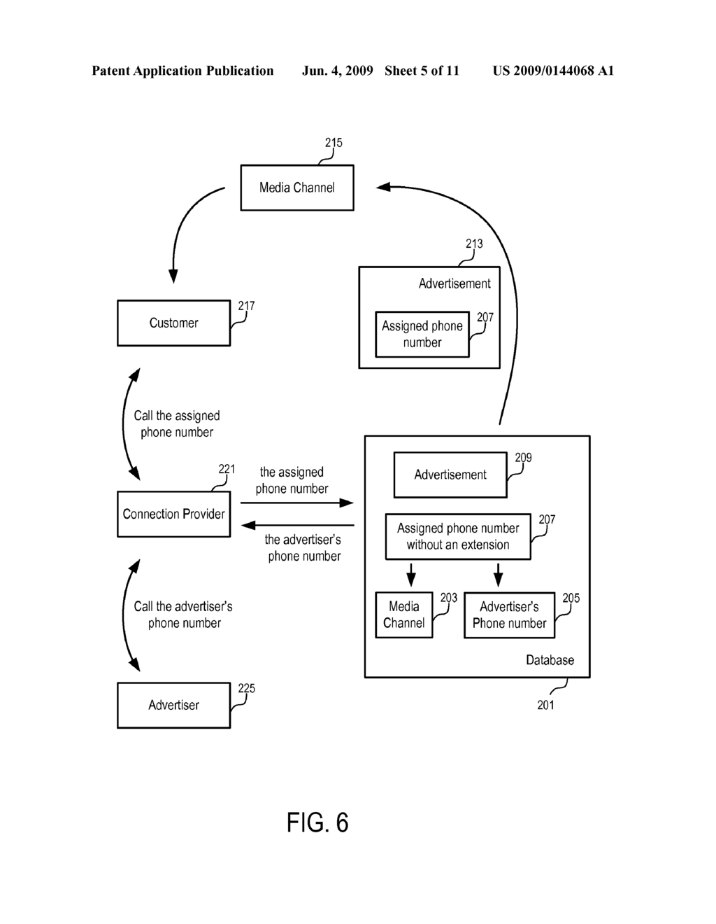 Methods and Apparatuses to Provide Connections for Real Time Communications - diagram, schematic, and image 06