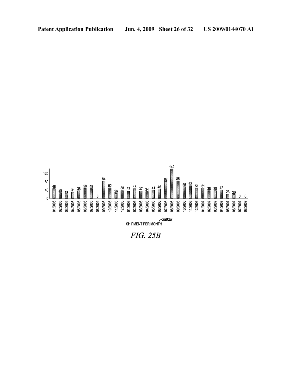 EVALUATING PUBLIC RECORDS OF SUPPLY TRANSACTIONS - diagram, schematic, and image 27